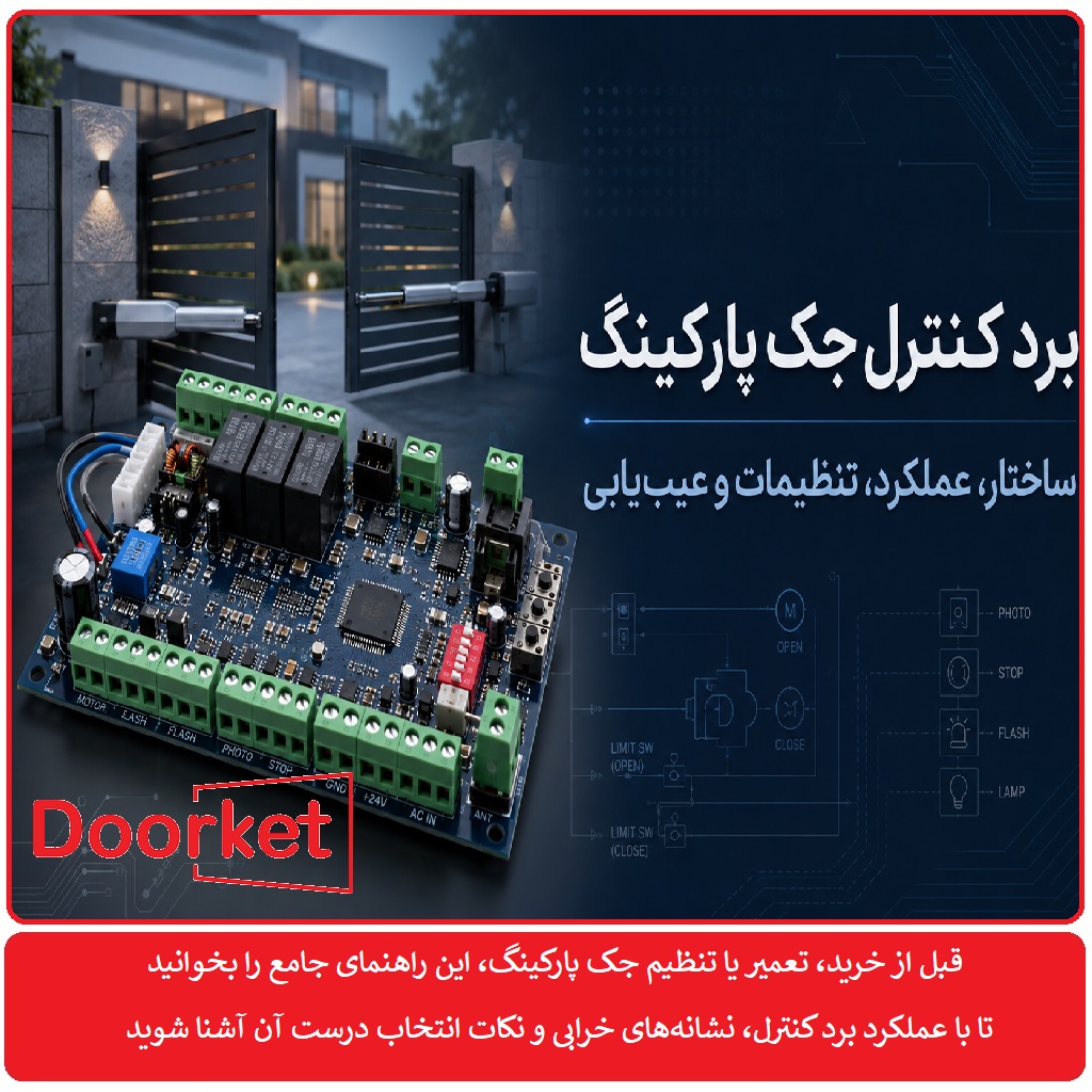 برد کنترل جک پارکینگ در کنار درب اتوماتیک لولایی و تجهیزات الکترونیکی سیستم ورود و خروج خودرو